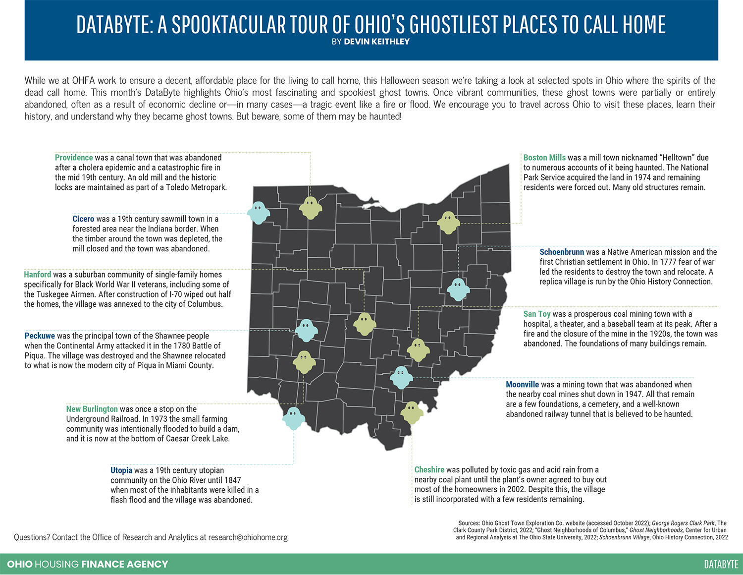 Comprehensive Guide To Ohio’s Vibrant Towns And Cities