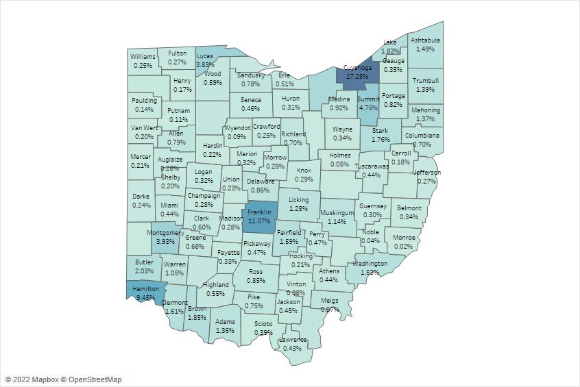 OHFA Uses Data To Understand Save The Dream Ohio s Impact